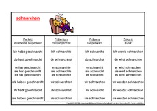 schnarchen-K.pdf